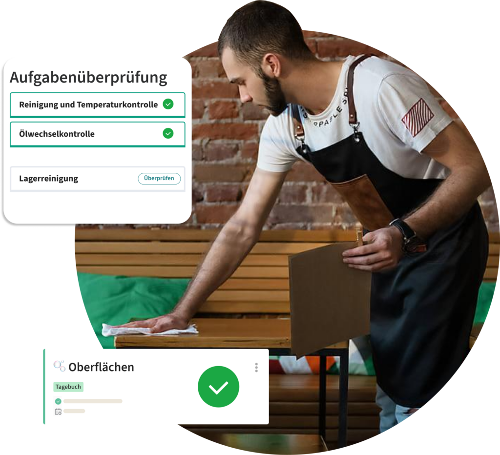 Aufgabenmanagement für Gastronomiemarken