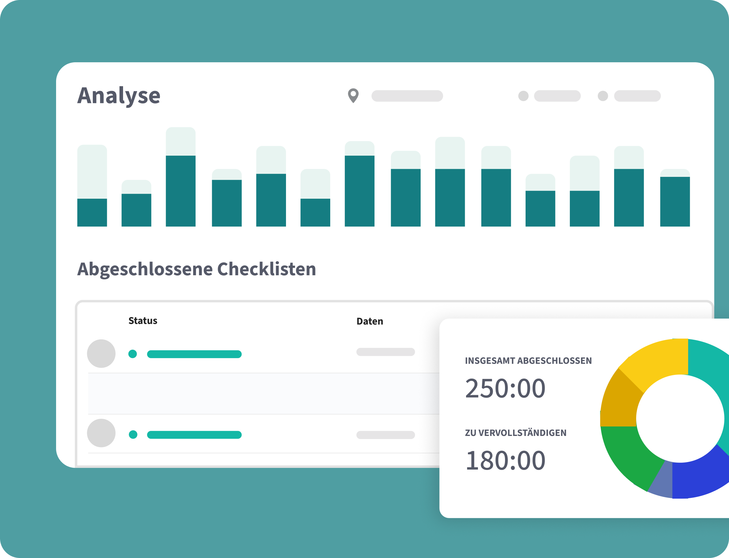 Intuitives Dashboard für Gastronomiemarken