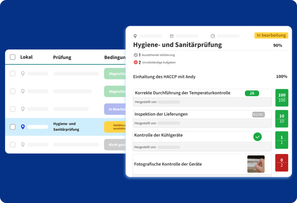 Digitaler Assistent für Restaurantketten, Gemeinschaftsverpflegung, Hotels und Supermärkte