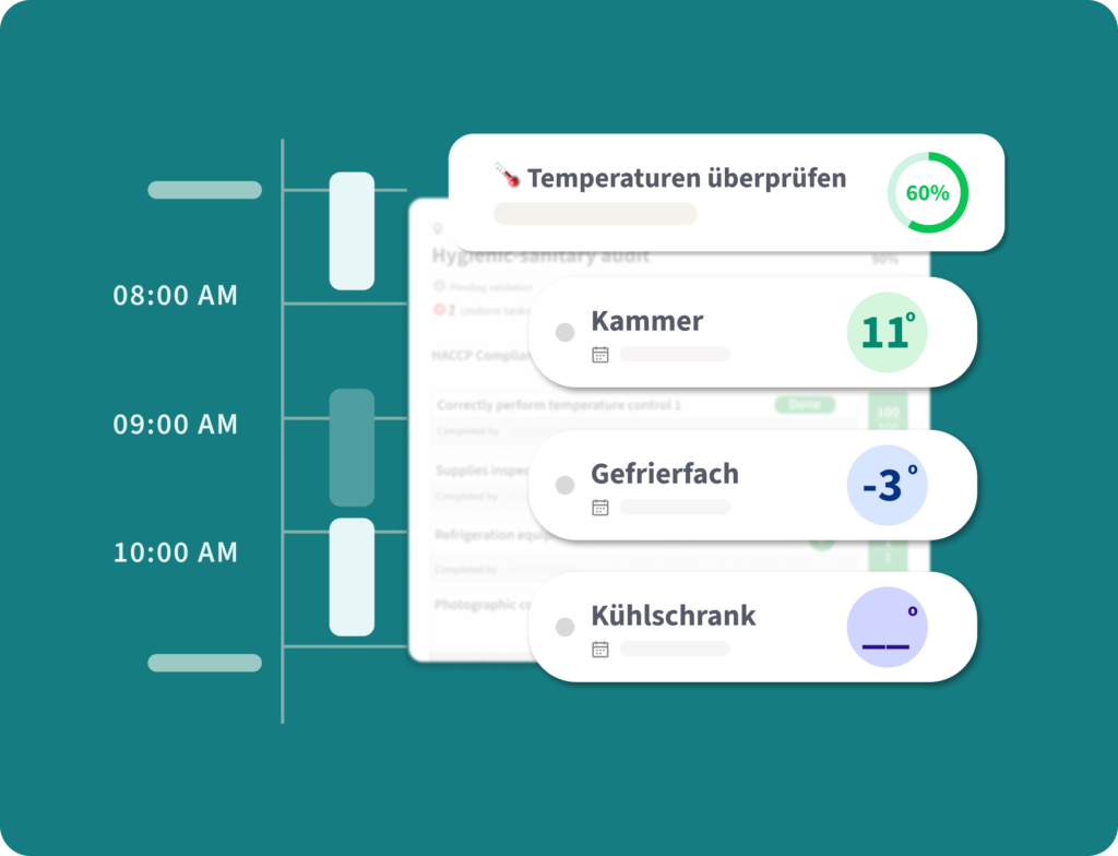 Digitale Audits für Multi-Location-Food-Service-Marken