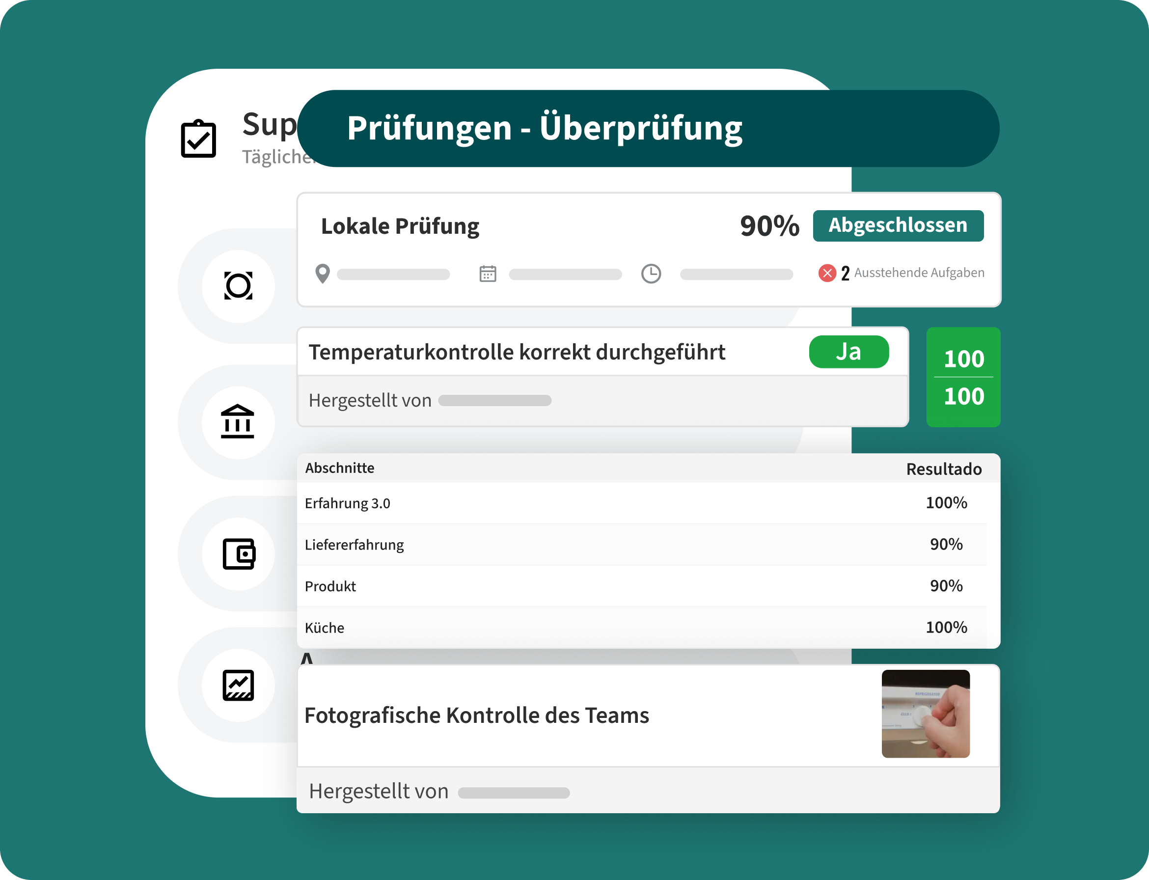 Digitale Audits für Multi-Location-Food-Service-Marken