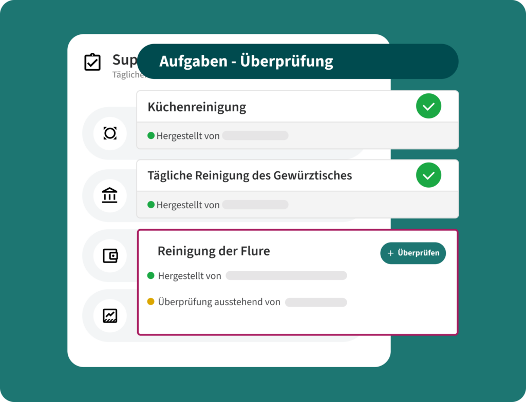 Aufgabenmanagement für Gastronomiemarken